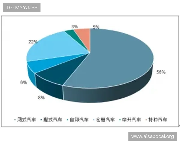 全面解析威斯丁娱乐：行业现状与未来发展趋势